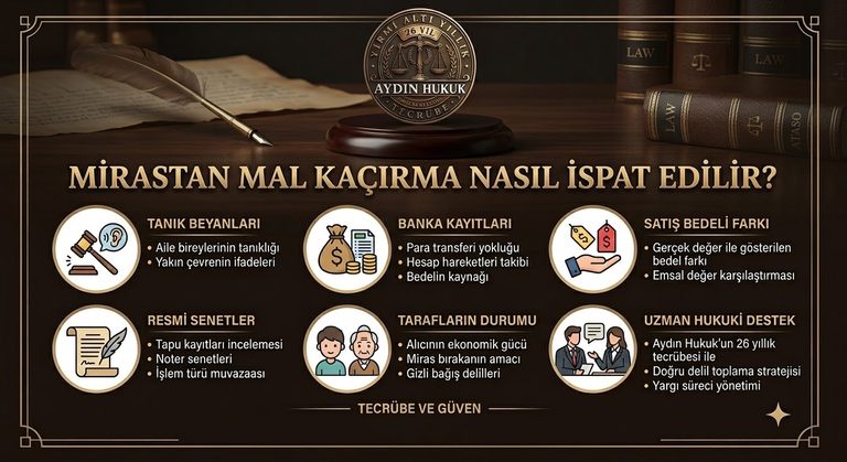 MİRASTAN MAL KAÇIRMA NASIL İSPAT EDİLİR ?